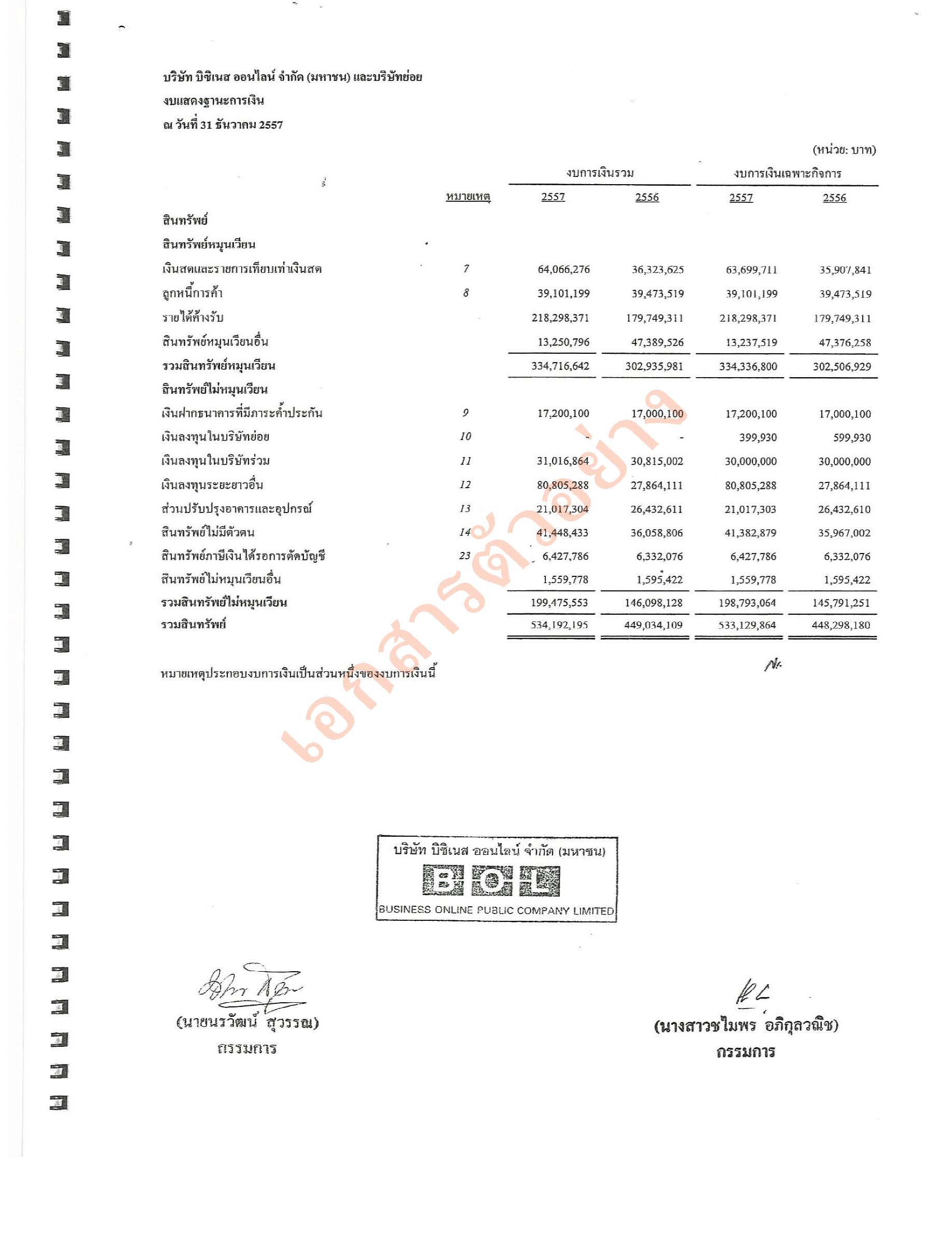 ตัวอย่าง งบการเงิน (เริ่มปีล่าสุดที่บริษัทนั้นมีข้อมูล) Download ได้ที่ MatchLink